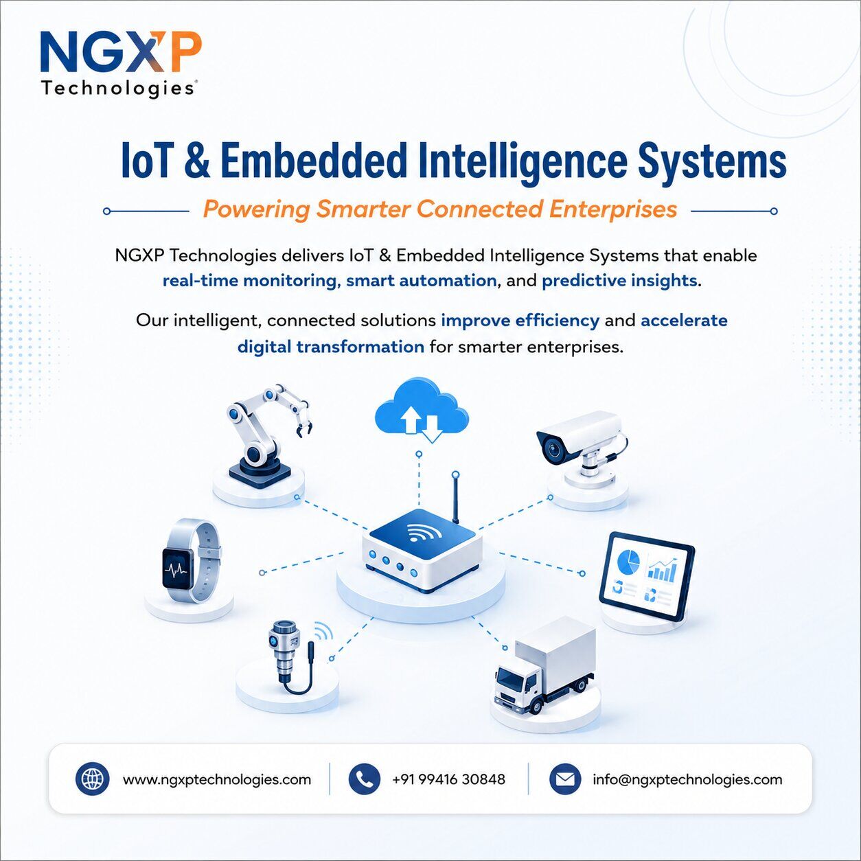 Kochi, Software Development, IoT & Embedded Intelligence Systems For Digital Transformation
