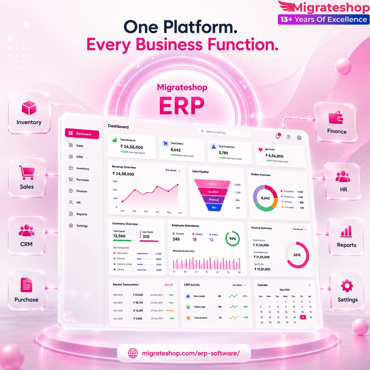 Mumbai, Software, INR 999,  What Businesses Wish They Knew Before Switching To ERP SaaS