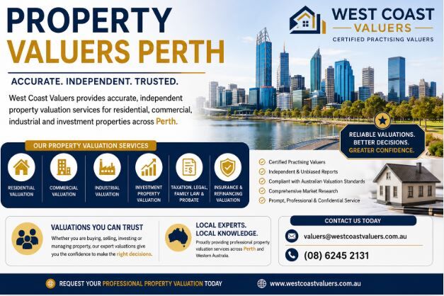 Perth, Real Estate, Property Valuers Perth | Certified Property Valuation Experts
