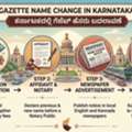 Gazette Name Change In Karnataka Assistance Online