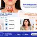 How Is Hypothyroidism Diagnosed? Tests And Early Detection