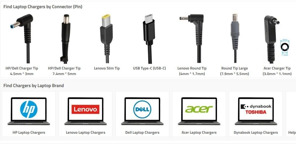 East Riffa, Computers, BHD 5,  New All Type Brand Of Laptop Charger & Batteries (MacBook Charger) Available In Good Price