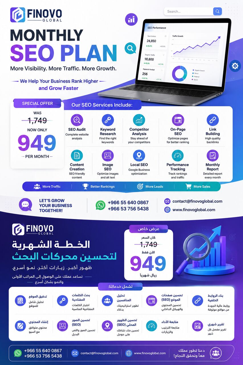 Riyadh, Marketing, Grow Your Business With Finovo Global&rsquo;s Monthly SEO Plan