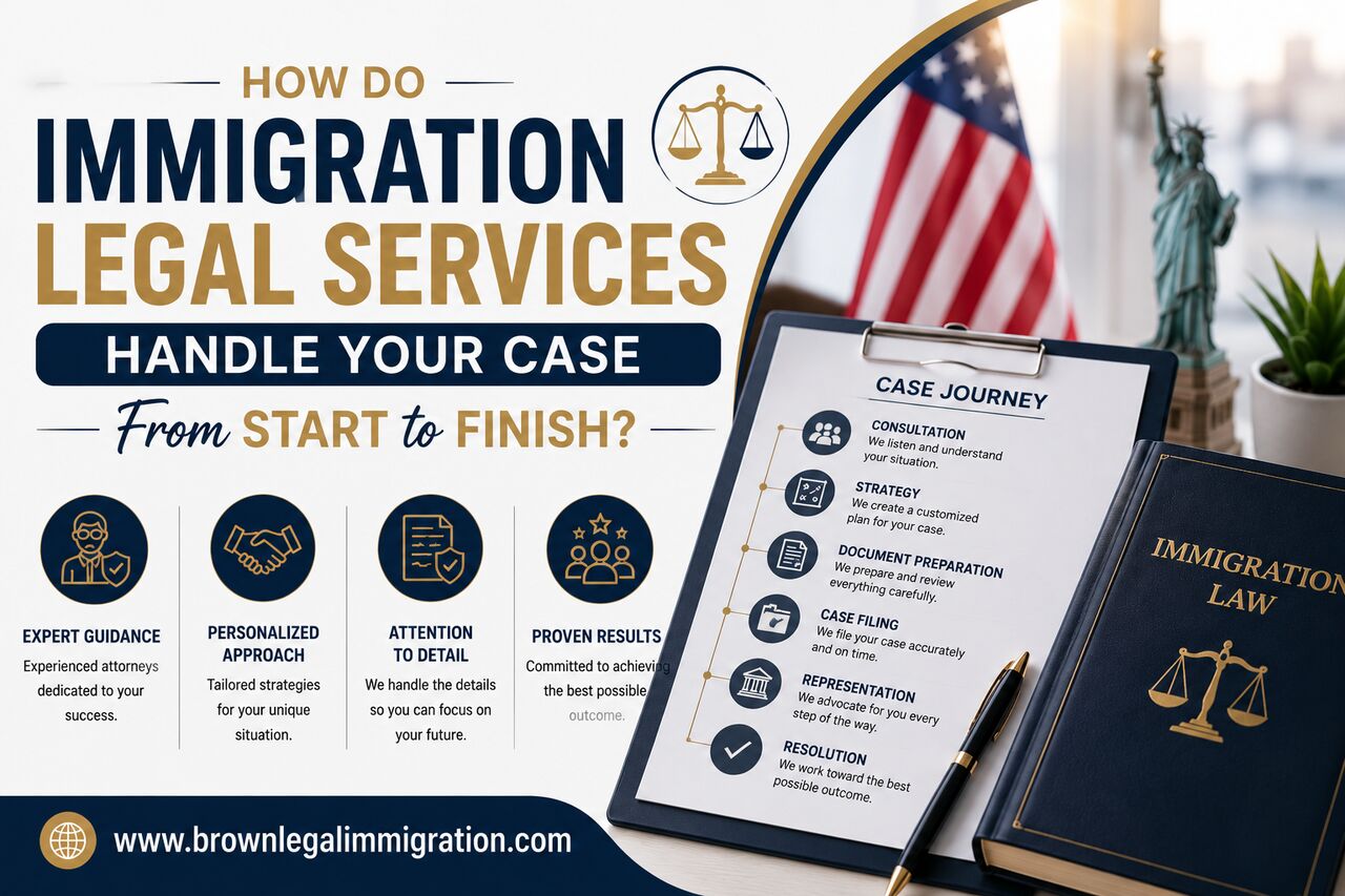 New York, Immigration, How Do Immigration Legal Services Handle Your Case From Start To Finish?