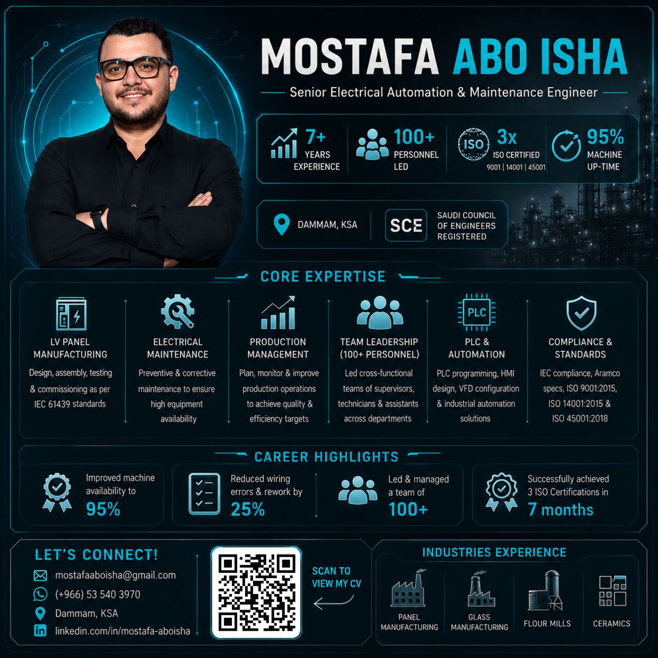 Riyadh, Job Seekers, Senior Electrical Automation & Maintenance Engineer
