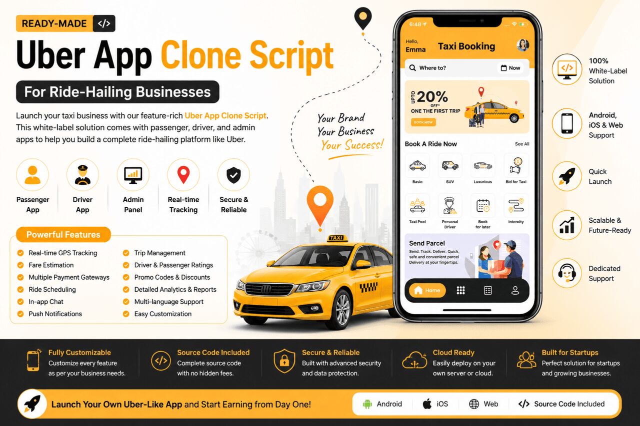 Abu Dhabi, Software Development, Uber App Clone Script For Ride-Hailing Businesses