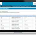 Sync MINDBODY And QuickBooks Online