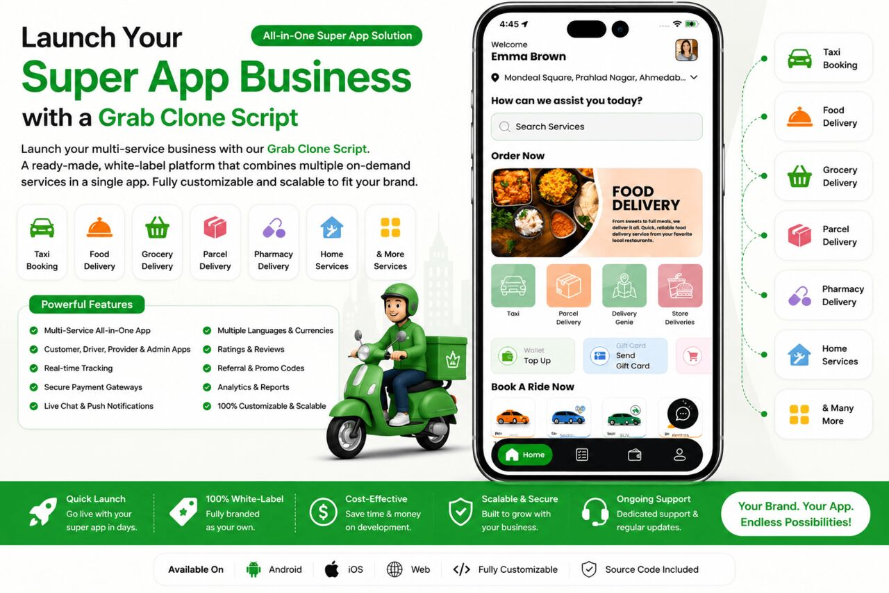 Al Jafiliya, Software Development, Launch Your Super App Business With A Grab Clone Script