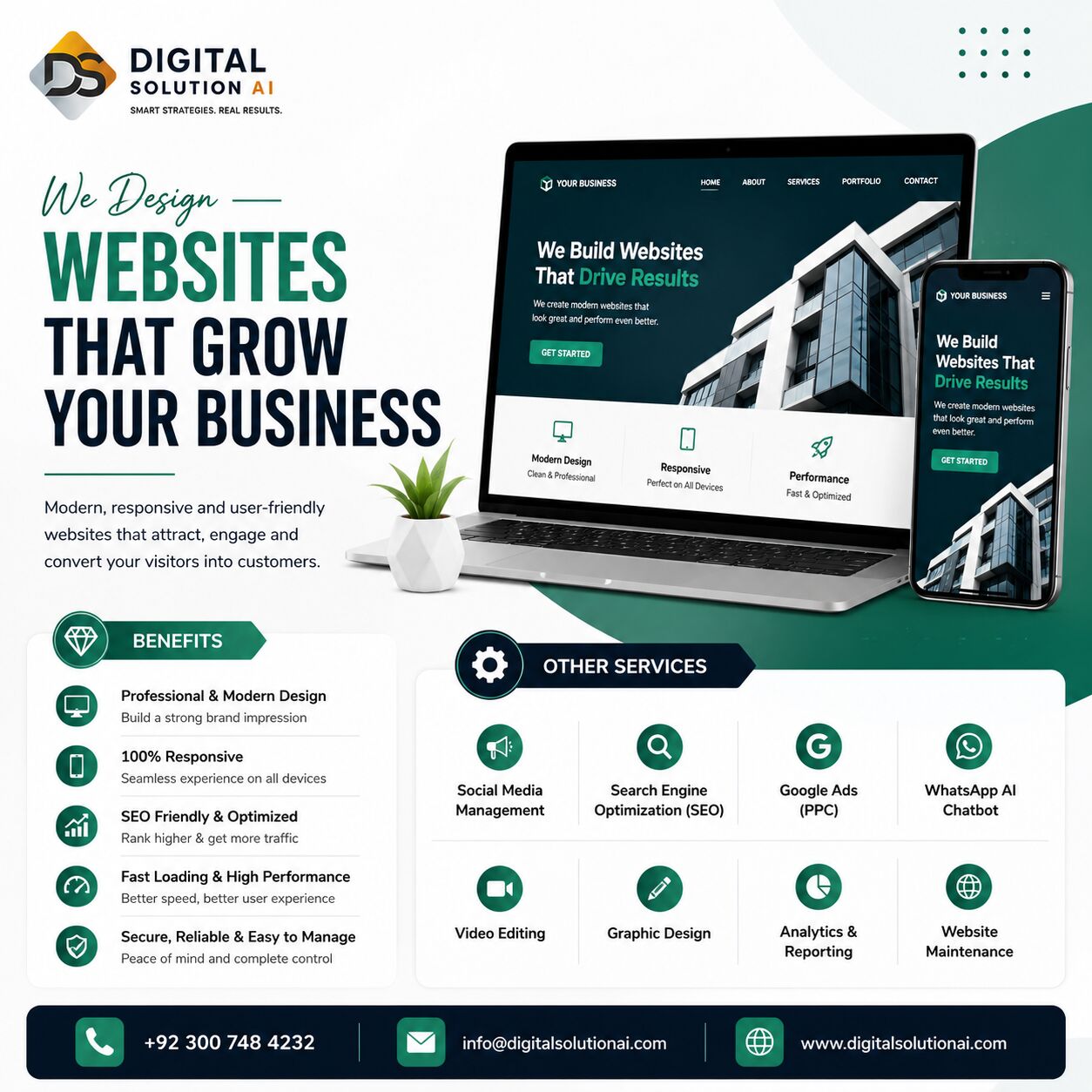 Islamabad, Marketing, Your Website Is Your Digital Storefront &ndash; Make It Count!