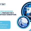 Salesforce Managed Services: Prepare For 3 Releases Without Disruption