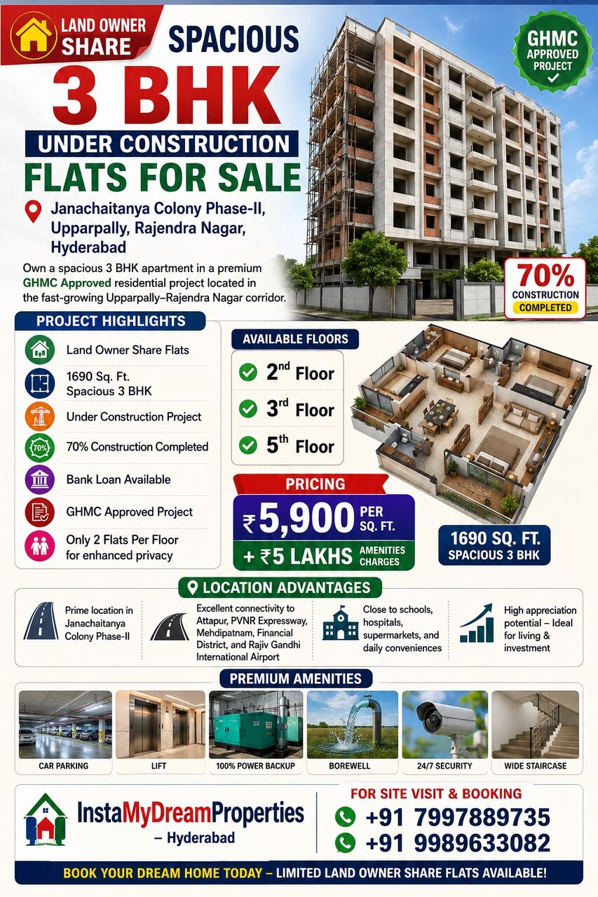 Hyderabad, Real Estate For Sale, INR 5900,  3 BR,  1690 Sq. Feet,  1690 Sft Land Owner Share 3 BHK Flats For Sale At Janachaitanya Phase 2-Rajendra Nagar-Hyd