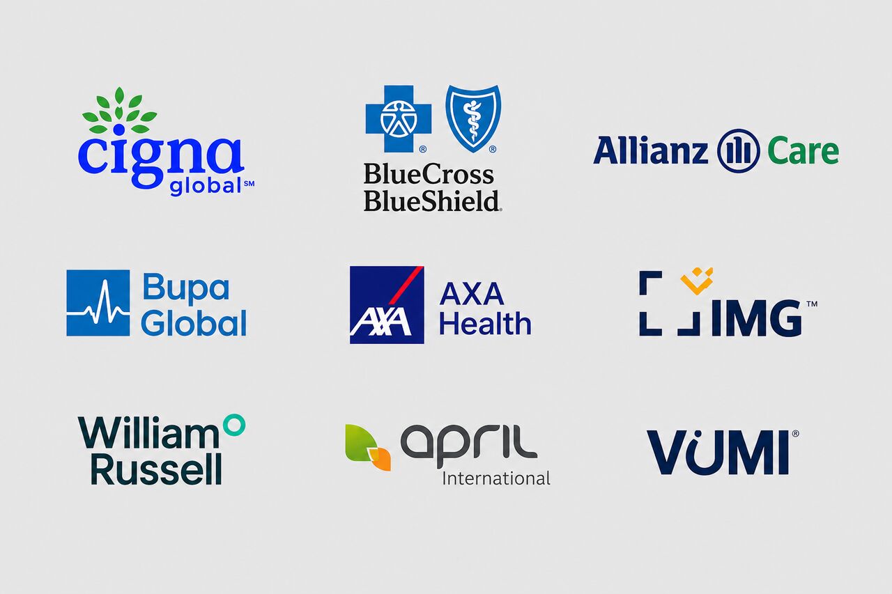 London, Health, Compare Expat Health Insurance Quotes With Us