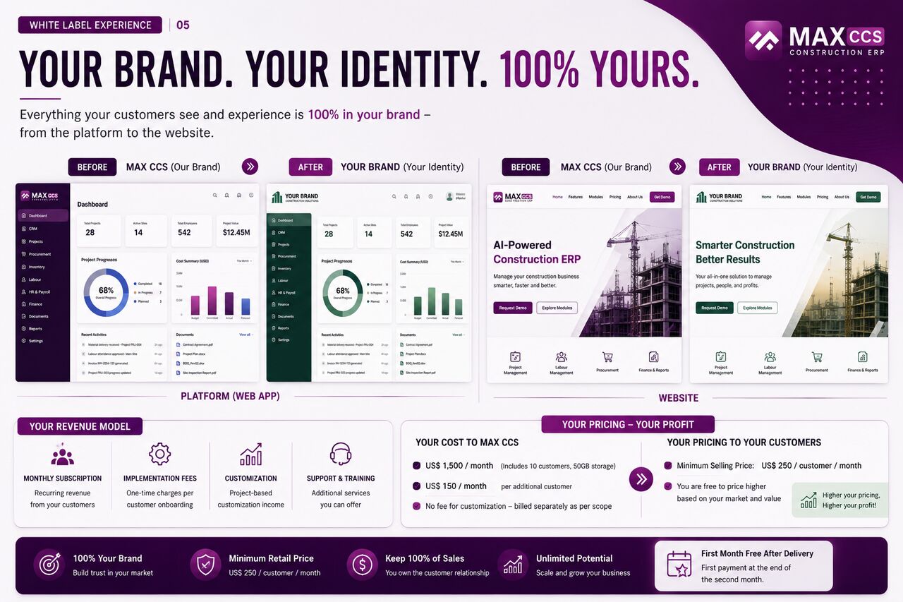Manama, Businesses For Sale, Launch Your Own AI Construction ERP Company