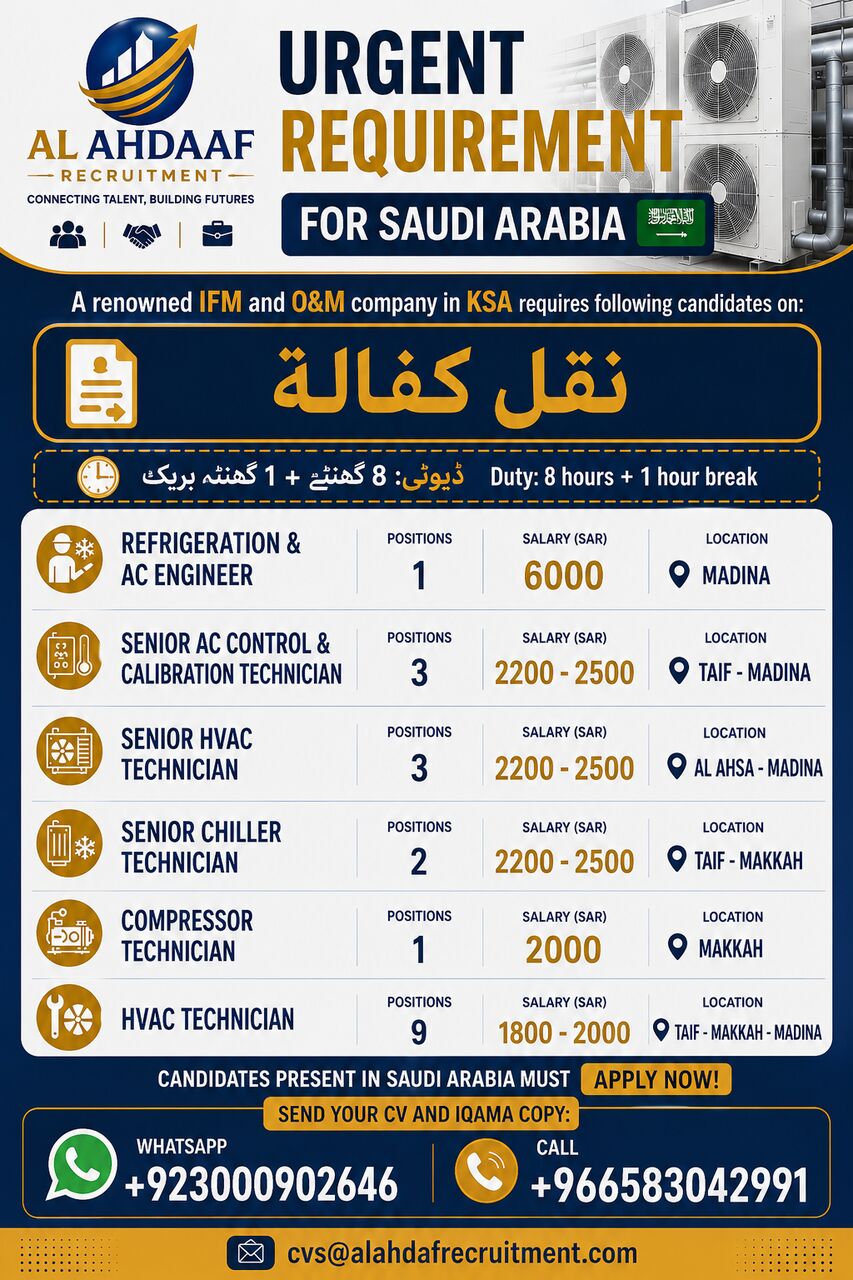 Taif, Jobs, HVAC Technicians