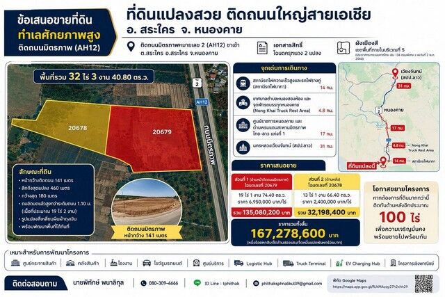 Bangkok, Real Estate For Sale, THB 167278600,  6 BR,  13140 Sq. Feet,  High Potential Land For Sale, 32 Rai 3 Ngan 40.80 Square Wah, Next To Mittraphap Road