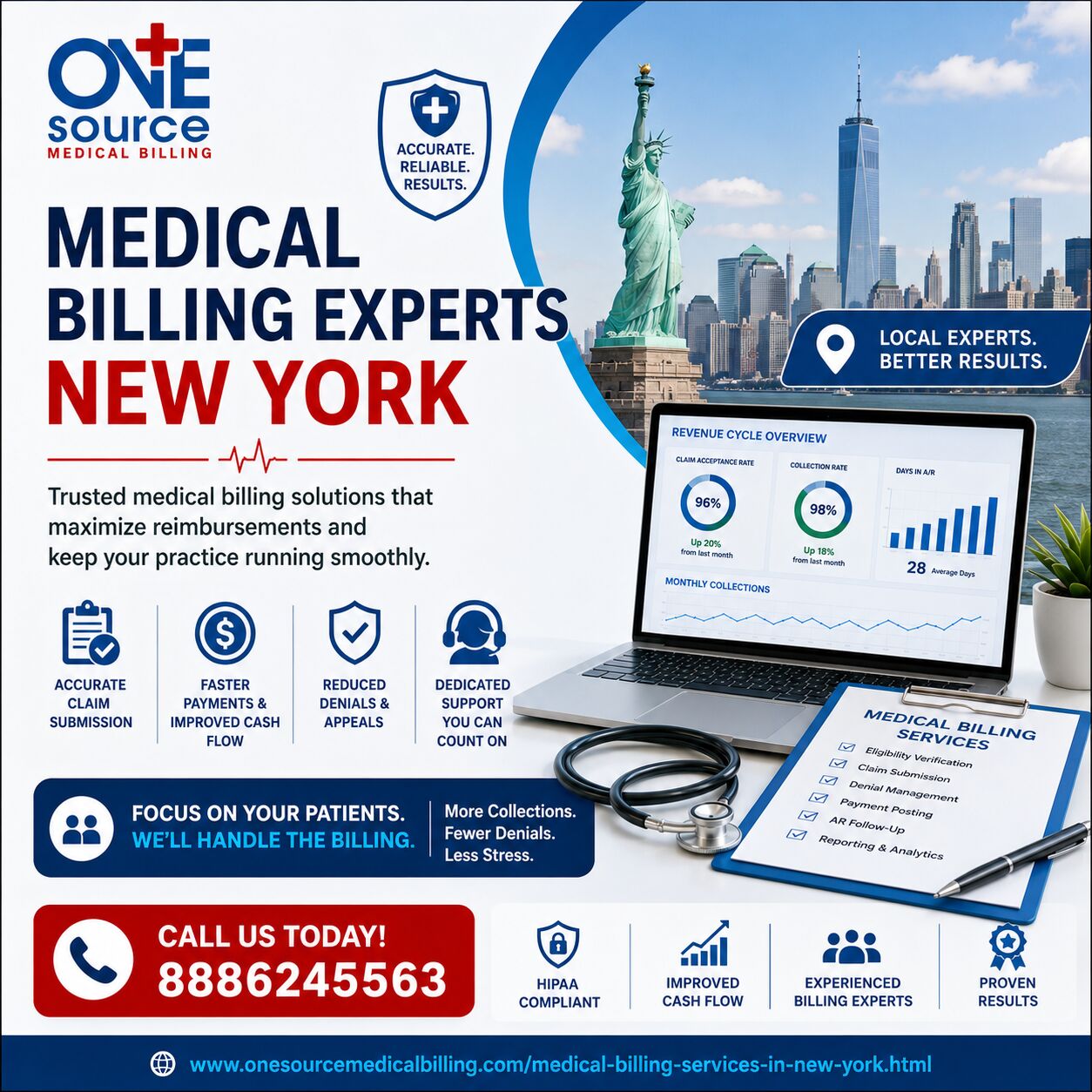 New York, Financial, Medical Billing Experts For Healthcare Practices In New York
