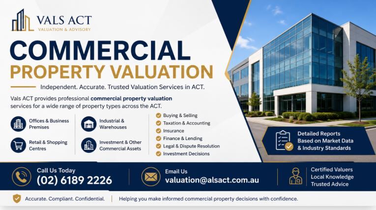 Sydney, Real Estate, Commercial Property Valuation Services In ACT