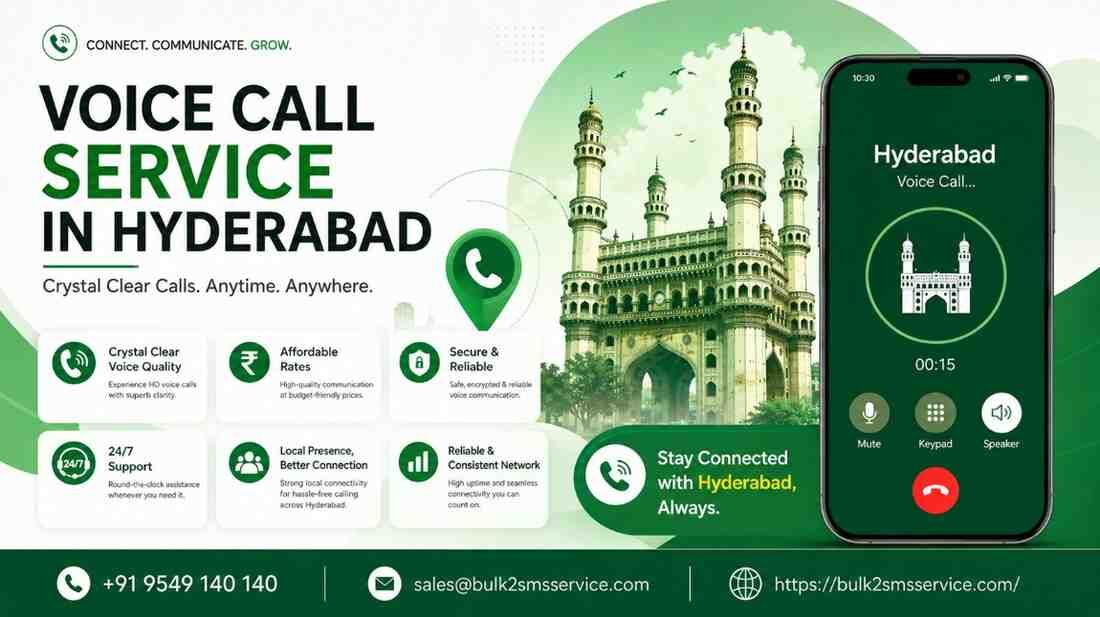 Gurugram, Business, Reliable Voice Call Service In Hyderabad For Business Communication