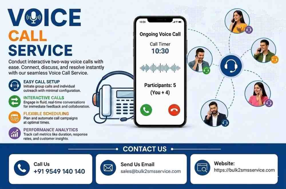 Mumbai, Marketing, Corporate Communication Solutions By The Best Voice Call Service Provider In India