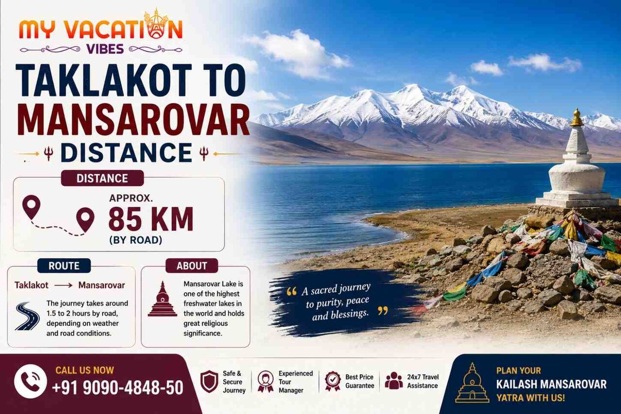 New Delhi, Travel, How Far Is Taklakot From Kailash Mansarovar?