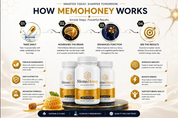 New York, Health, Memo Honey Reviews: How It Works, Ingredients & Expected Benefits