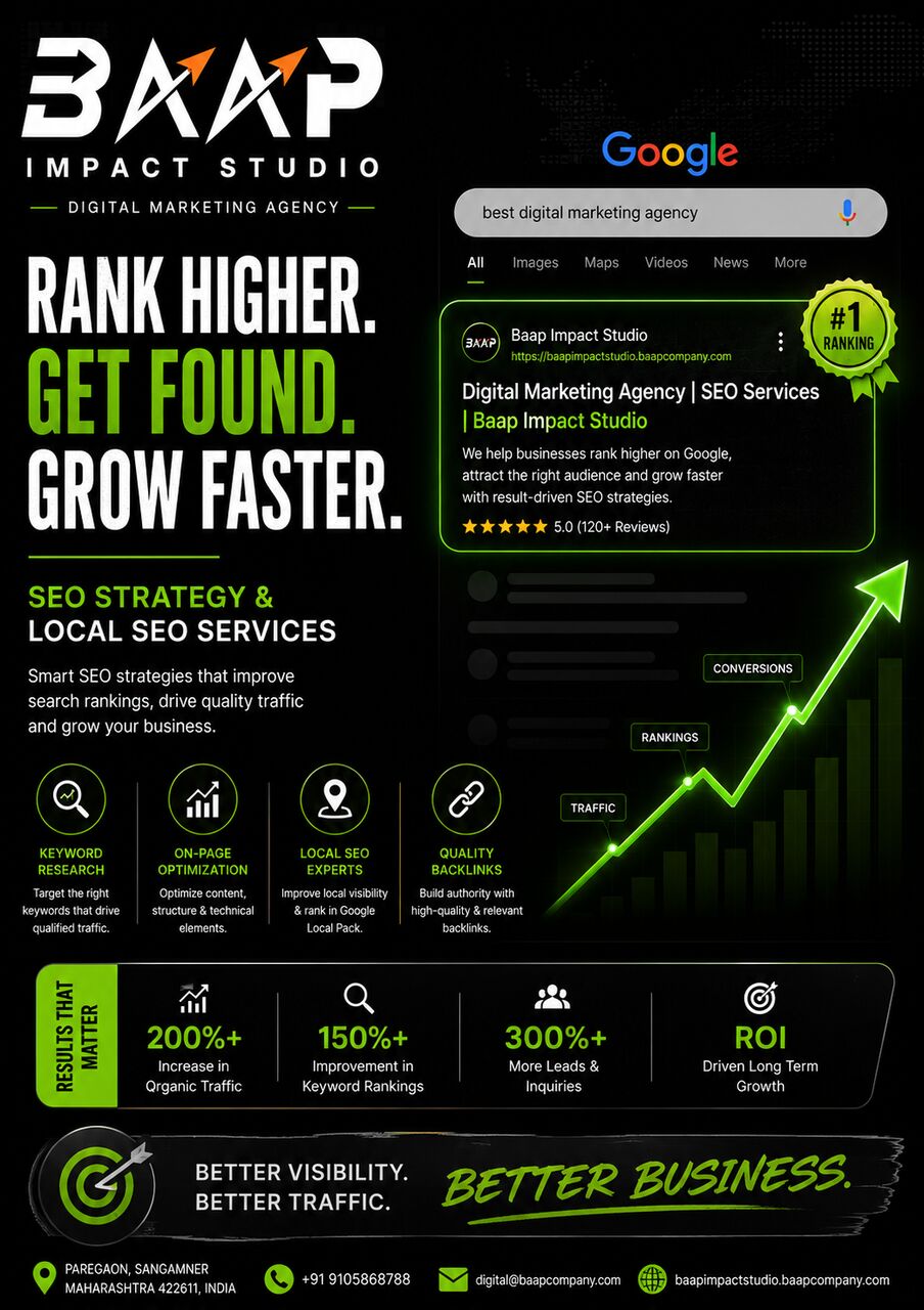 Hyderabad, Computer, Branding & Creative Design Company In Hyderabad | Baap Impact Studio