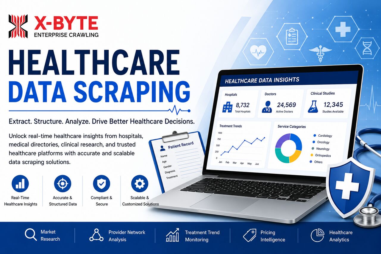 New York, Technical, Healthcare Data Scraping Services For Real-Time Medical & Hospital Insights
