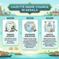 Fast Legal Service For Gazette Name Change In Kerala | Vakil India