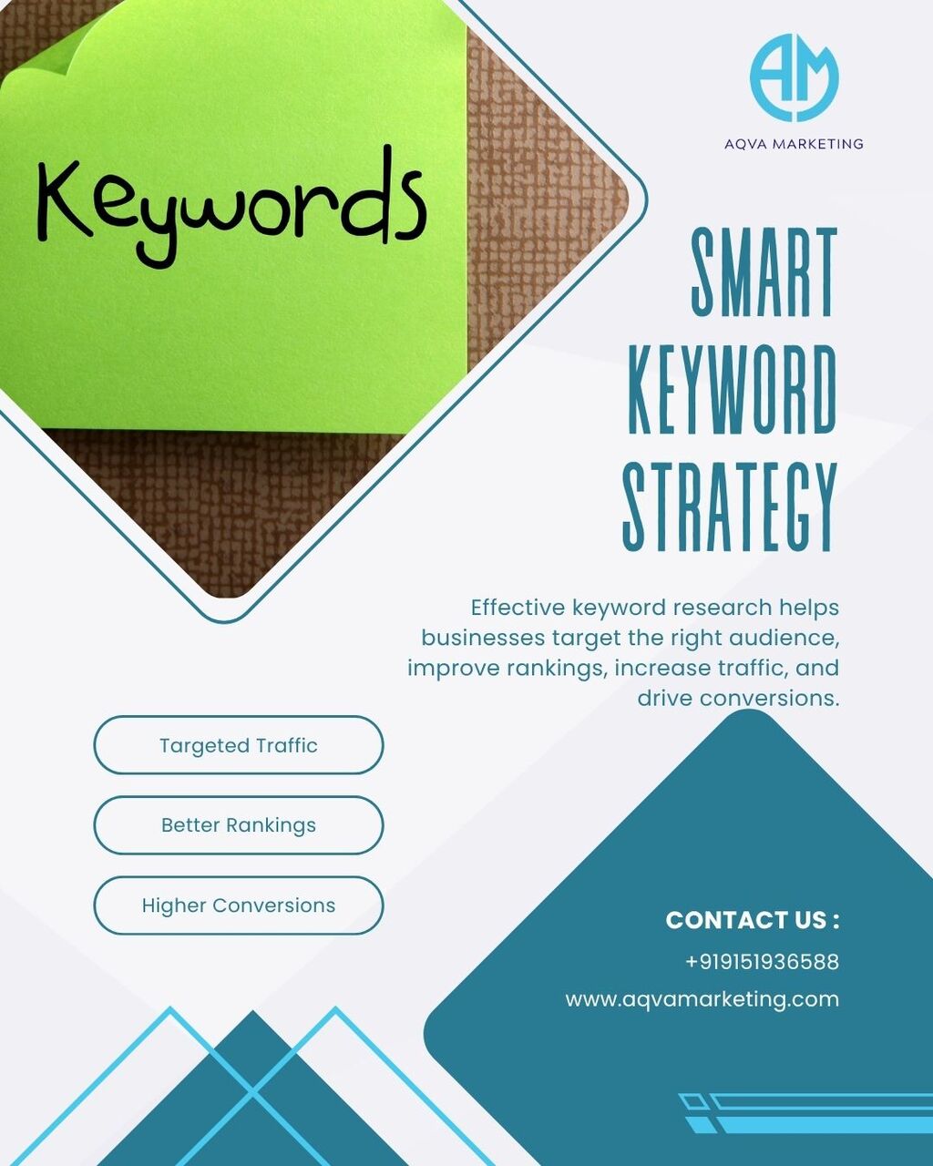 Chandigarh, Marketing, Improve SEO Success With Keyword Research