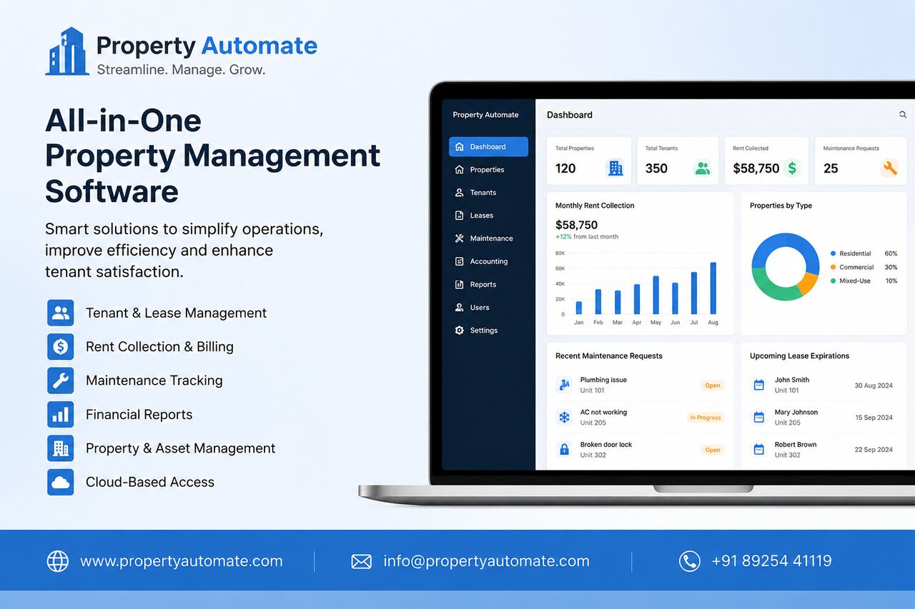 Mumbai, Software Development, Property Management Software | Property Automate