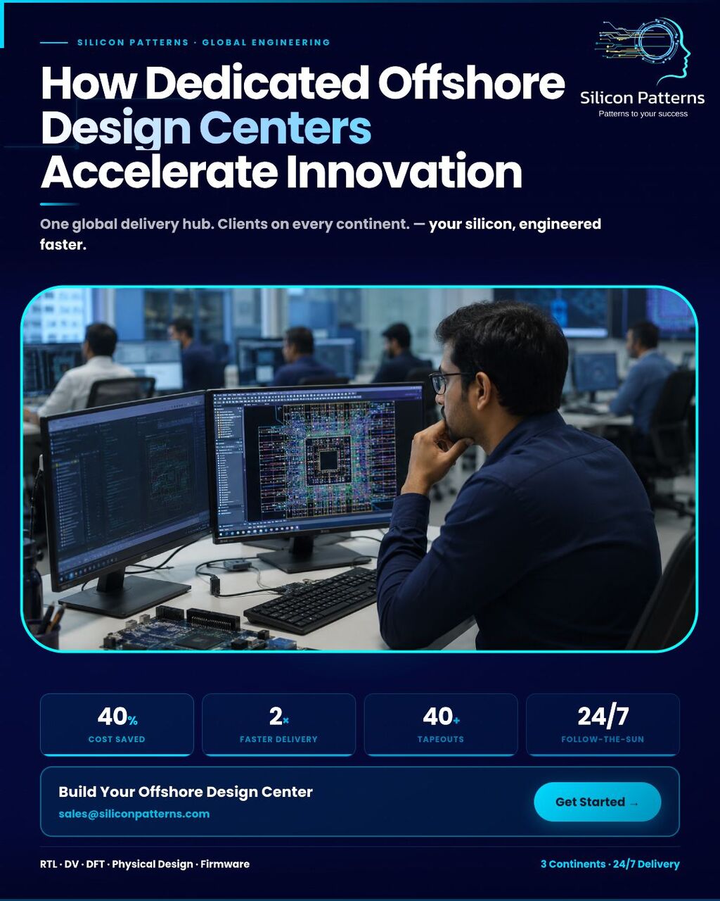 Hyderabad, Business, Offshore Design Centers For Semiconductor Engineering Teams