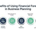 Financial Forecast For Effective Business Planning
