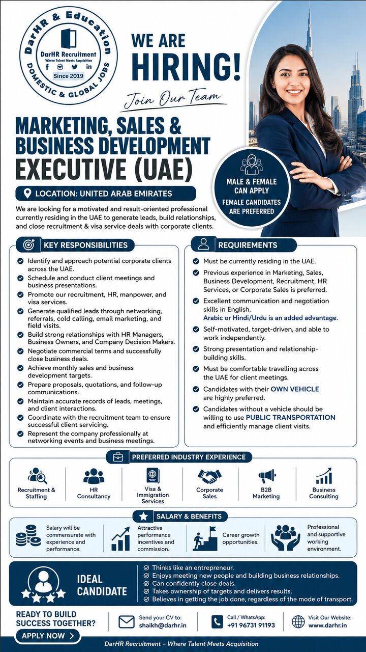 Mumbai, Jobs, Marketing, Sales & Business Development Executive (UAE)