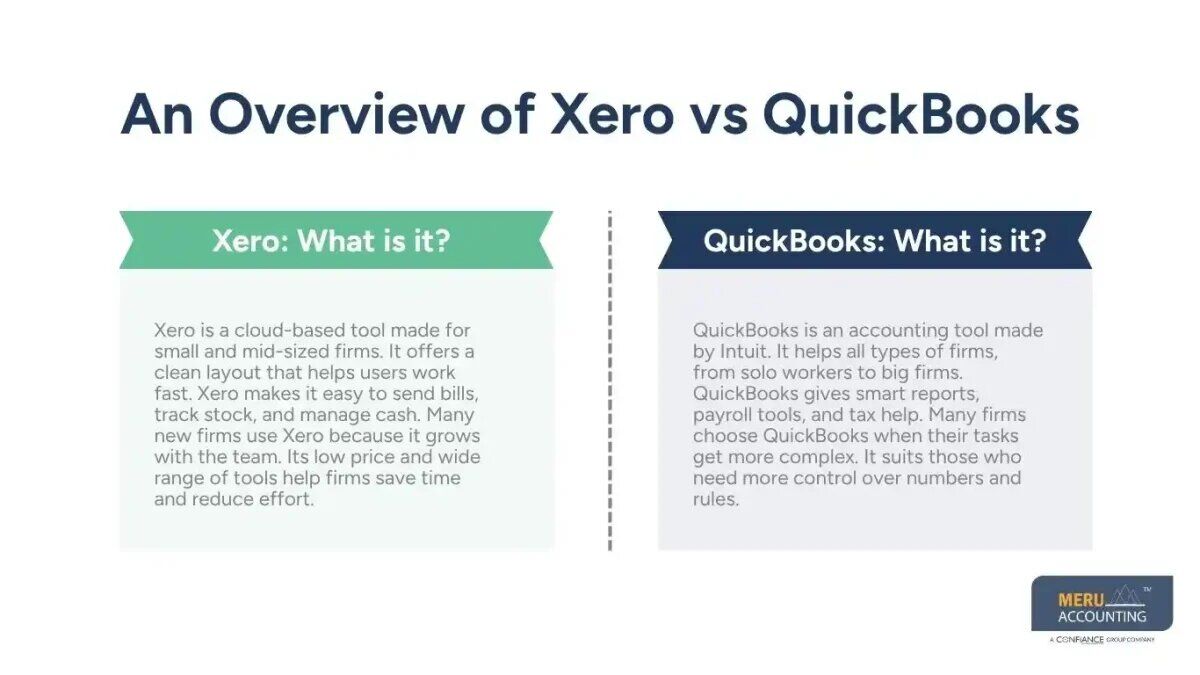 New York, Financial, Xero Vs QuickBooks: Which One Is Right For You?