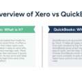 Xero Vs QuickBooks: Which One Is Right For You?