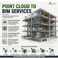 Tampa&rsquo;s Top Point Cloud To BIM Services Provider, US AEC Industry