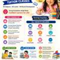 Tuition Class East Riffa