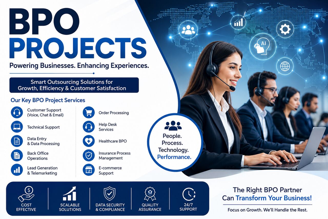 Noida, Business, Professional BPO Project Solutions In Delhi NCR Noida