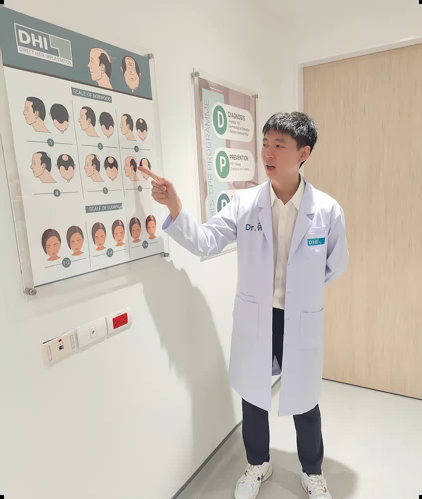 Bangkok, Medical, Best Hair Transplant Clinic In Bangkok