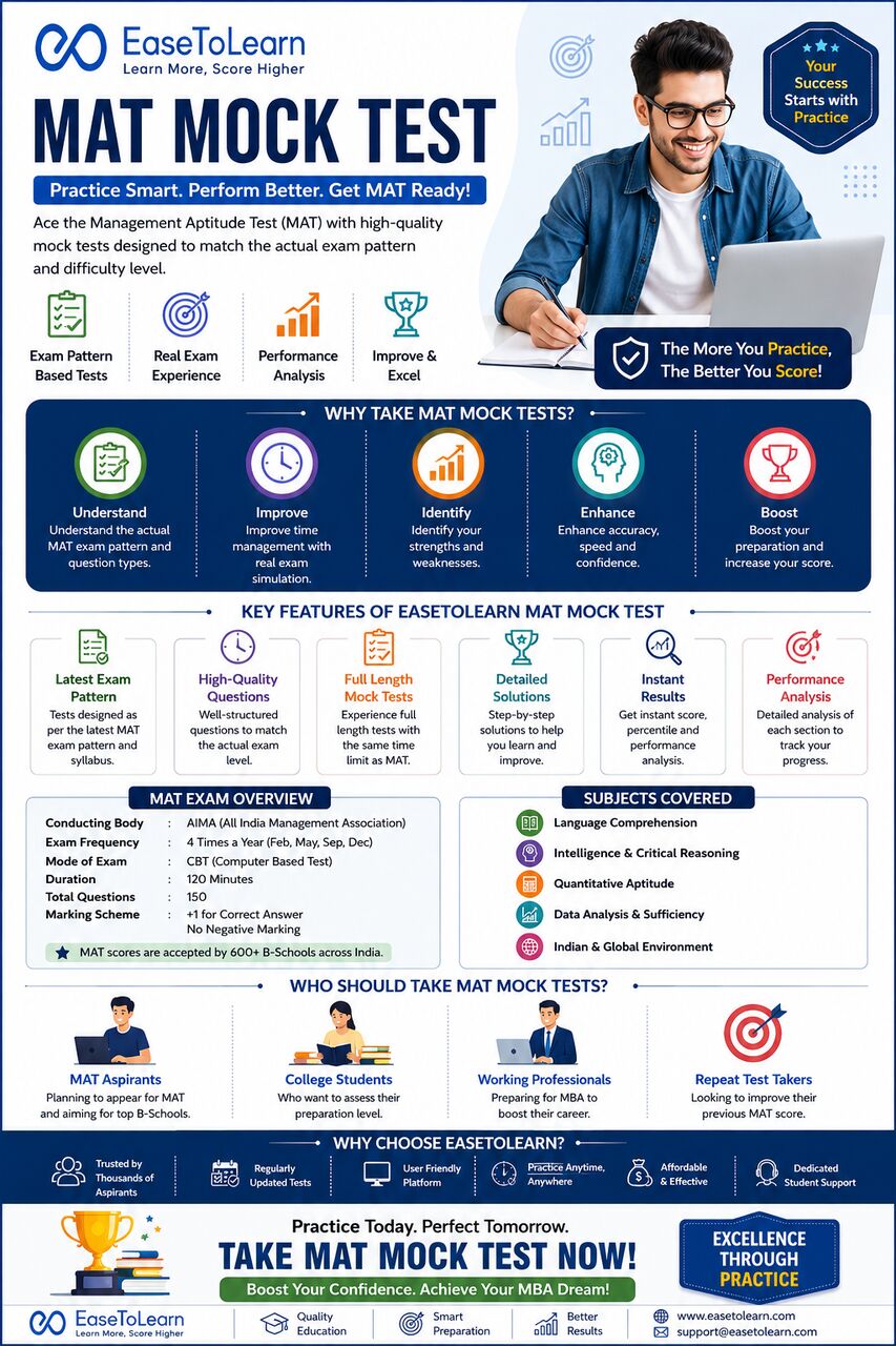 Mumbai, Education, MAT Mock Test 2026 &ndash; Free Online Practice Test & Exam Simulation