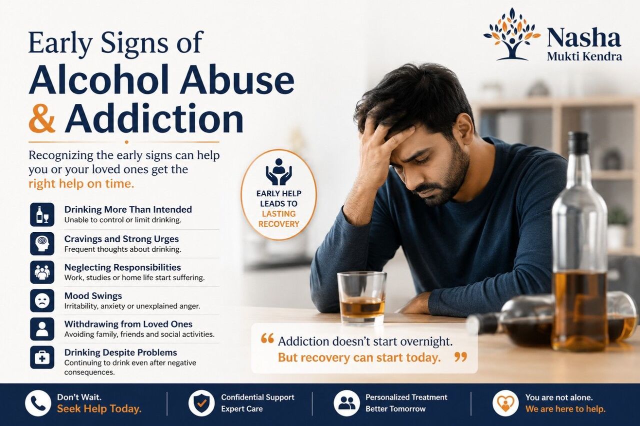 Gurgaon, Health, Recognize The Signs. Reclaim Your Life: Alcohol Rehab & Recovery