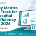 Which Hospital Management Software Metrics Should Healthcare Facilities Monitor In 2026?