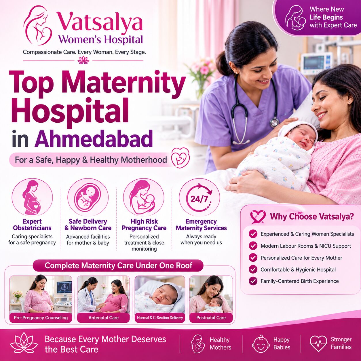 Ahmedabad, Health, Top Maternity Hospital In Ahmedabad - Vatsalya Women&rsquo;s Hospital