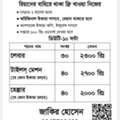 নিয়োগ বিজ্ঞপ্তি (Job Notice)