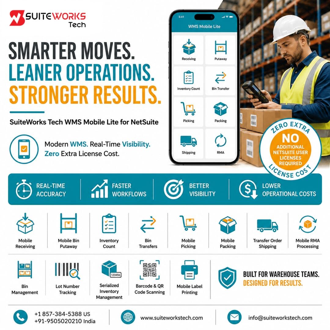 New York, ERP, Native Mobile Warehouse Solution For NetSuite By SuiteWorks Tech