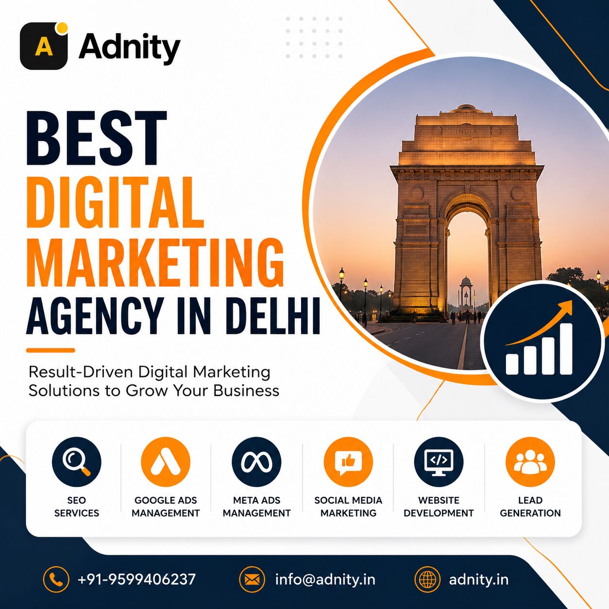 Rohini, Marketing, Best Digital Marketing Agency In Delhi