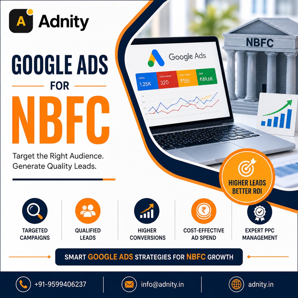 Rohini, Business, Google Ads For NBFC