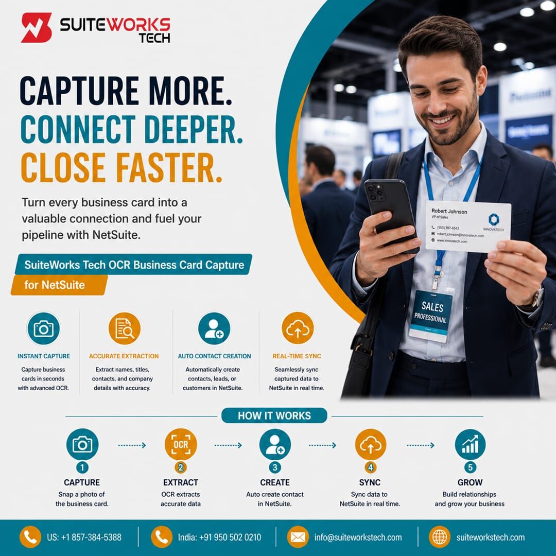 New York, ERP, Capture More Leads With SuiteWorks Tech NetSuite Business Card OCR