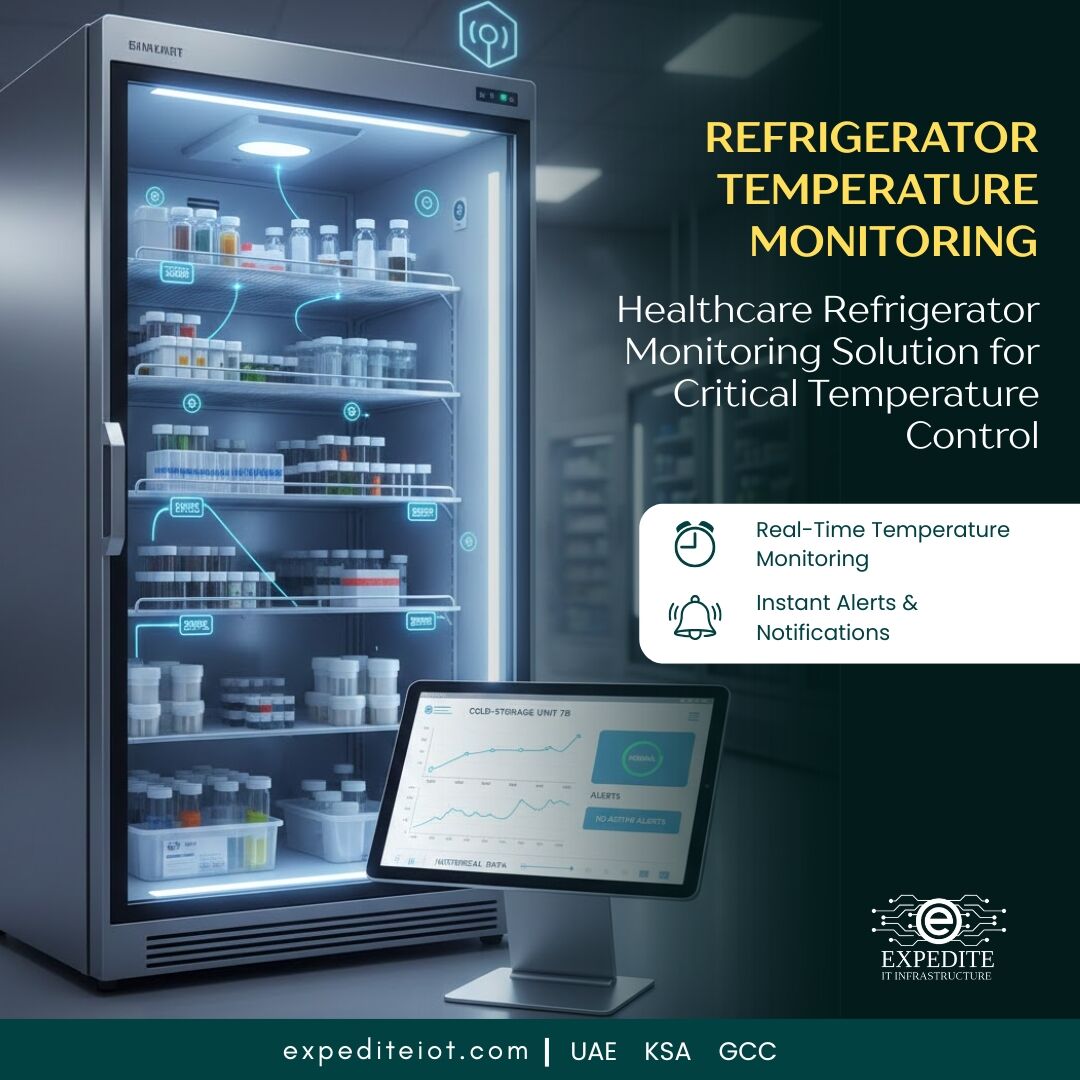 Kuwait City, Technical, Smart Fridge Technology In Kuwait City: Monitor Refrigerator Temperature Anytime, Anywhere