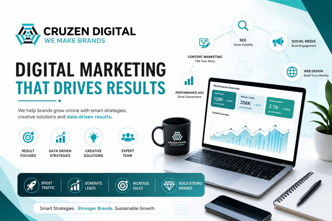 Mumbai, Business, Boost Your Business With Smart Digital Marketing